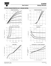 SI1025X-T1 datasheet.datasheet_page 3