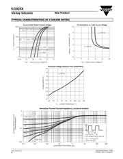 SI1025X-T1 datasheet.datasheet_page 4