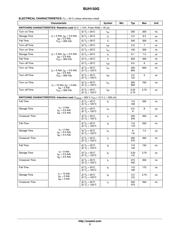 BUH150G datasheet.datasheet_page 3