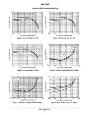 BUH150 datasheet.datasheet_page 4