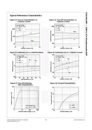 FGA15S125P datasheet.datasheet_page 5