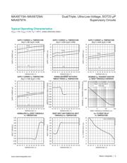 MAX6717AUKSVD3+T datasheet.datasheet_page 5