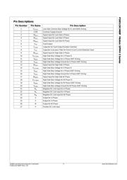 FSBS15CH60F datasheet.datasheet_page 3