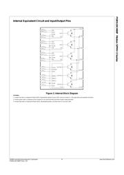 FSBS15CH60F datasheet.datasheet_page 4