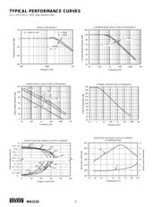 INA2132UA datasheet.datasheet_page 4