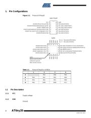 ATTINY20-MMHR datasheet.datasheet_page 2