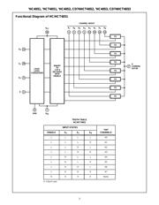 CD74HCT4052M96E4 datasheet.datasheet_page 3