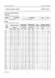 BZG03-C200 datasheet.datasheet_page 3