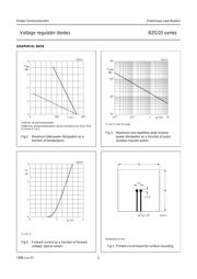 BZG03-C200 datasheet.datasheet_page 5