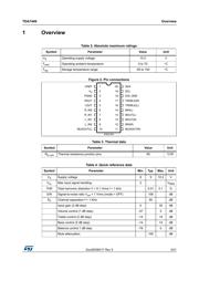 TDA7449 datasheet.datasheet_page 3