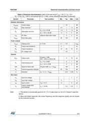 TDA7449 datasheet.datasheet_page 5