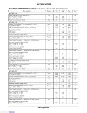 NCP302LSN15T1G datasheet.datasheet_page 4