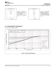 CSD18543Q3A datasheet.datasheet_page 5