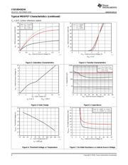 CSD18543Q3A datasheet.datasheet_page 6