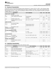 LMR14050 datasheet.datasheet_page 5