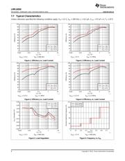 LMR14050 datasheet.datasheet_page 6