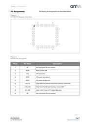 AS7261 数据规格书 3