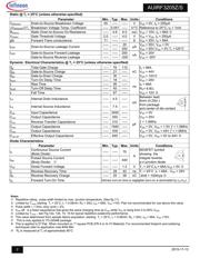 AUIRF3205ZSTRR datasheet.datasheet_page 2