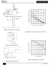 AUIRF3205ZSTRR datasheet.datasheet_page 6