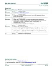 LPC845M301JHI48 datasheet.datasheet_page 2