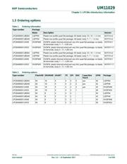 LPC845M301JHI48 datasheet.datasheet_page 6