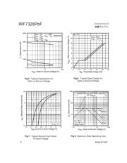 IRF7328TRPBF datasheet.datasheet_page 4