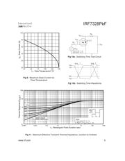 IRF7328TRPBF datasheet.datasheet_page 5