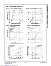 FGH50T65UPD datasheet.datasheet_page 4