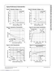 FGH50T65UPD datasheet.datasheet_page 5