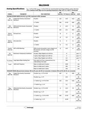 ISL23445TFVZ-T7A datasheet.datasheet_page 5