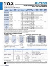 RK73B1ETTP101J datasheet.datasheet_page 2