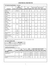 CD74HC30PW datasheet.datasheet_page 4