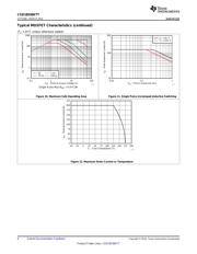 CSD18536KTTT datasheet.datasheet_page 6