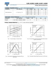 ILQ30 datasheet.datasheet_page 3