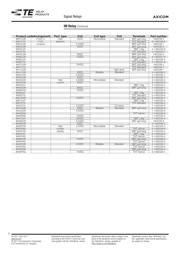 IM43CGR datasheet.datasheet_page 6