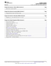 BQ24074EVM datasheet.datasheet_page 3