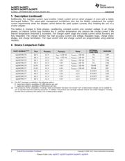 BQ24074EVM datasheet.datasheet_page 4