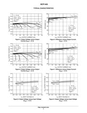 NCP1403SNT1 datasheet.datasheet_page 5