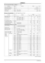 LV8044LP datasheet.datasheet_page 2