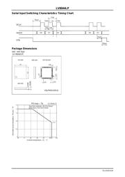 LV8044LP datasheet.datasheet_page 4