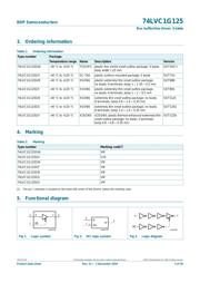 74LVC1G125GV,125 datasheet.datasheet_page 3