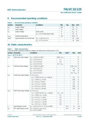 74LVC1G125GM,115 数据规格书 6