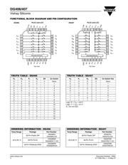 DG406DW-E3 datasheet.datasheet_page 2