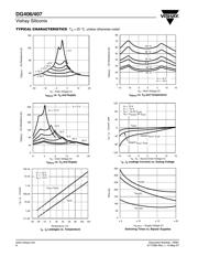 DG406DW-E3 datasheet.datasheet_page 6