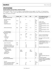 ADUCM322BBCZ datasheet.datasheet_page 4