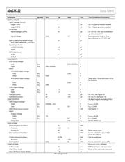 ADUCM322BBCZ datasheet.datasheet_page 6