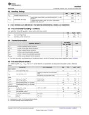 TPS40425RHAT datasheet.datasheet_page 5