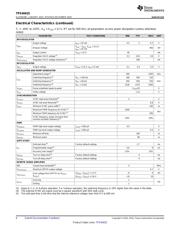 TPS40425RHAT datasheet.datasheet_page 6