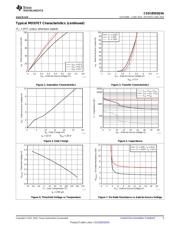 CSD18503Q5AT datasheet.datasheet_page 5