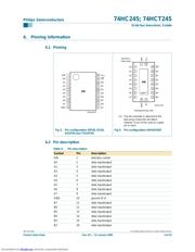 74HC245 datasheet.datasheet_page 4